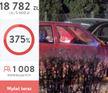 Internauci zbierają pieniądze na NOWE SEICENTO dla 21-latka od wypadku z Szydło!